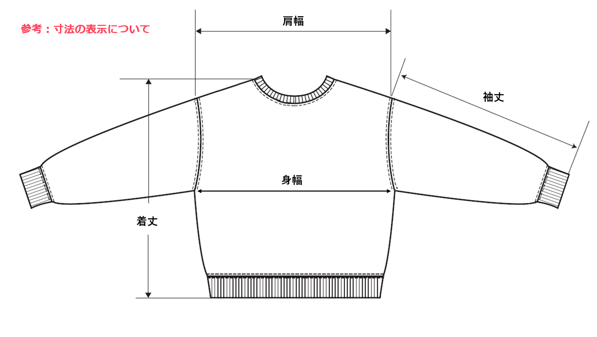 BBBトレーナー画像